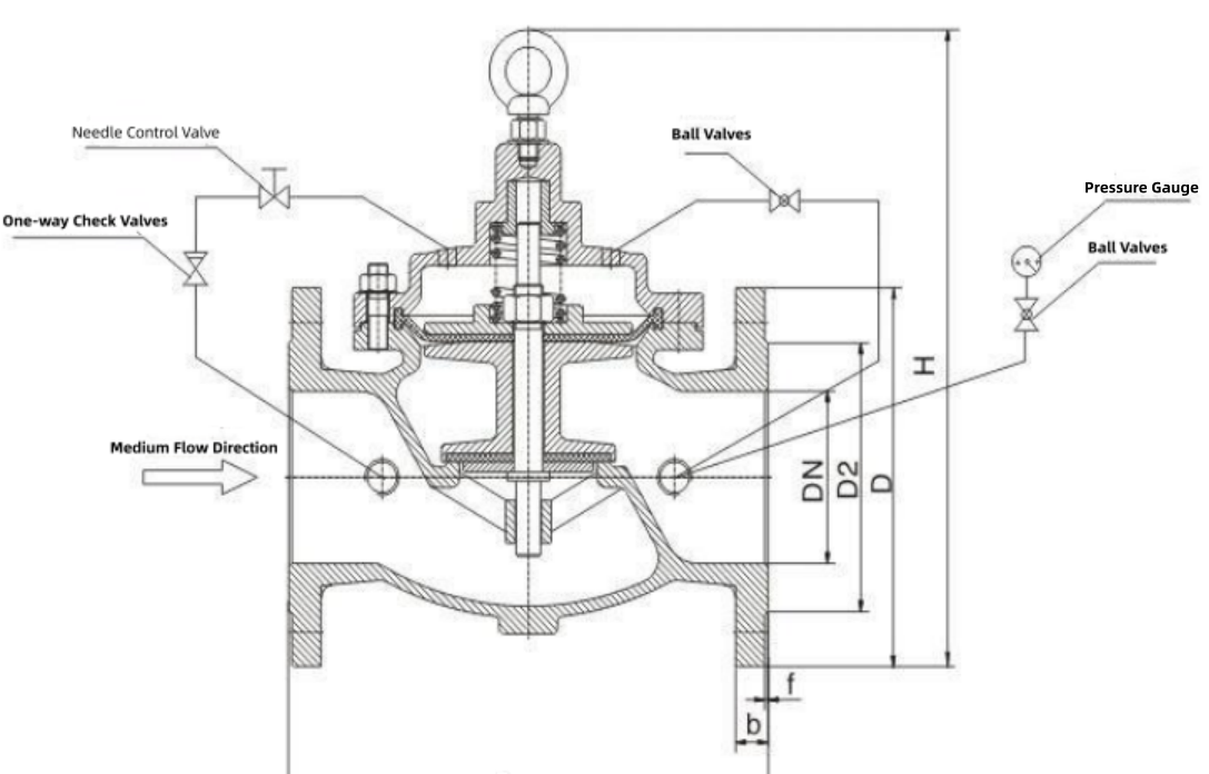 Soma wano ebisingawo ku slow closing check valve