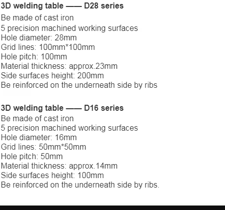 Soma ebisingawo ku Welding Fab Table