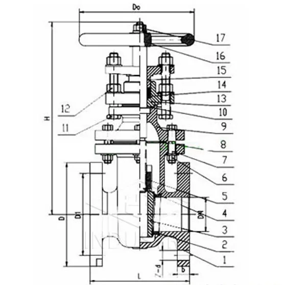 Soma wano ebisingawo ku Gate Valve Seal